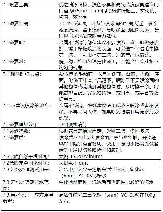 注意事项.png